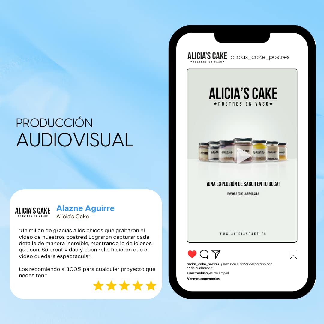 CASO DE ÉXITO ALICIAS CAKE